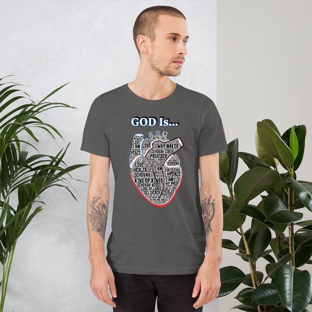 GOD Is… (LOVE)