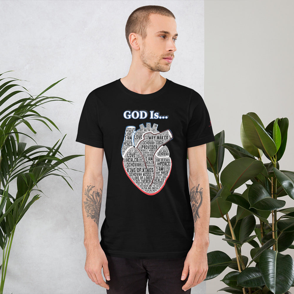 GOD Is… (LOVE)